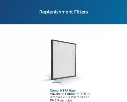 PHILIPS AC1211/20 Portable Room Air Purifier  (White)(OPEN BOX) PHILIPS AC1211/20 Portable Room Air Purifier  (White)(OPEN BOX)
